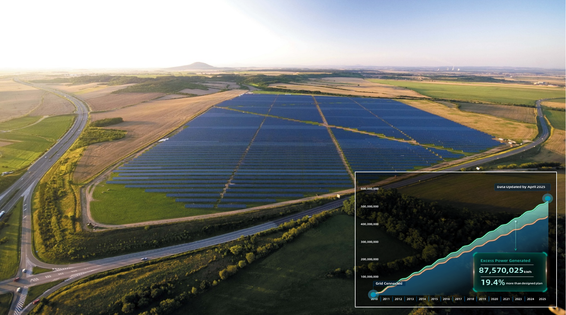 1761900095111288.png 2-捷克电站.png